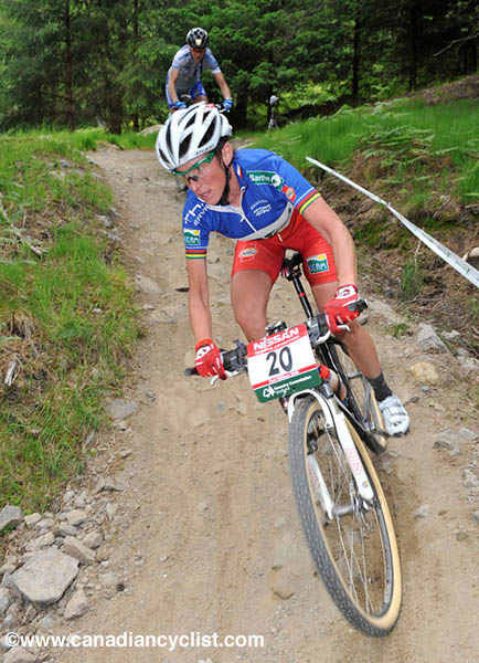 Fort William World Cup