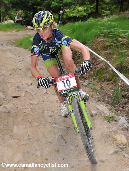 Fort William World Cup