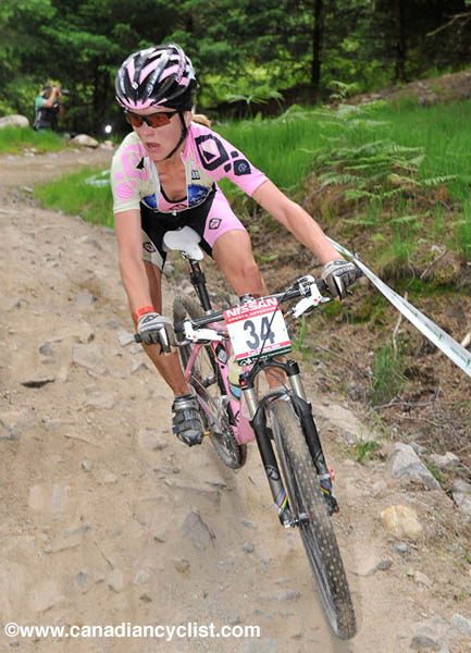 Fort William World Cup