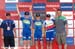 Fort William World Cup