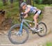 Fort William World Cup