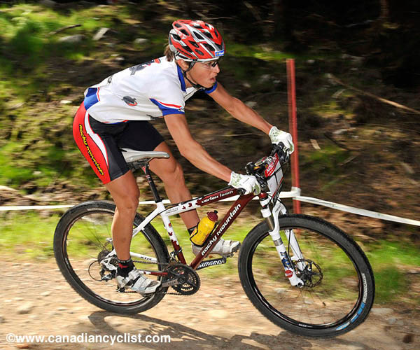 Fort William World Cup