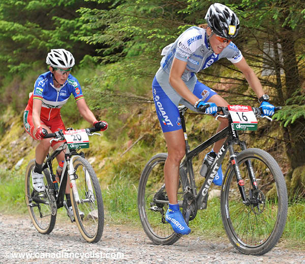 Fort William World Cup