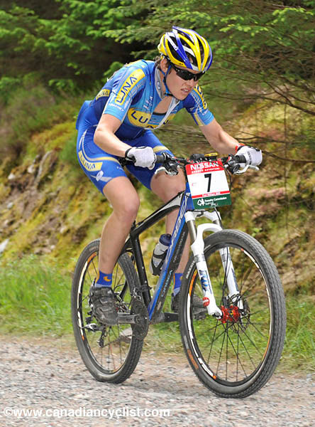 Fort William World Cup