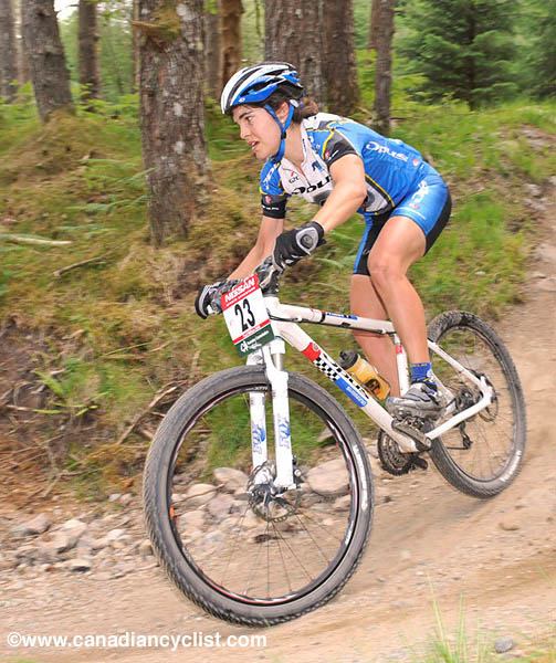Fort William World Cup