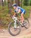 Fort William World Cup
