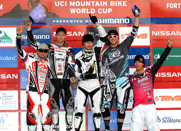 Fort William World Cup