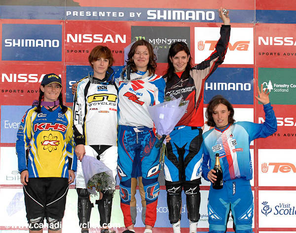 Fort William World Cup
