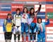 Fort William World Cup