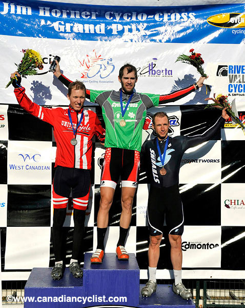 Jim Horner UCI `Cross