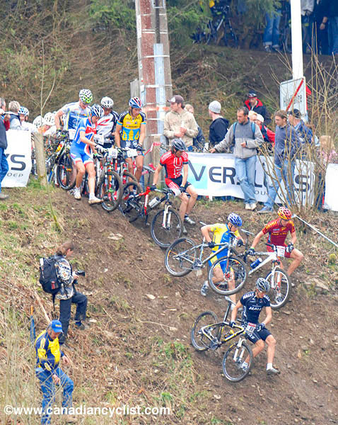 Houffalize World Cup