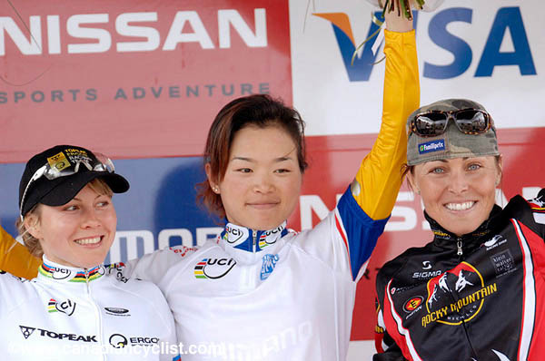 Houffalize World Cup