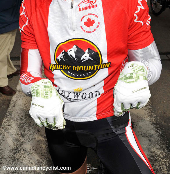 Houffalize World Cup