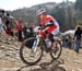 Houffalize World Cup