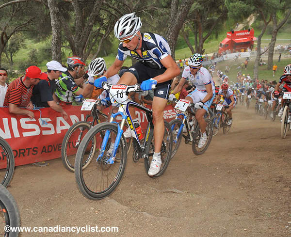 Madrid World Cup