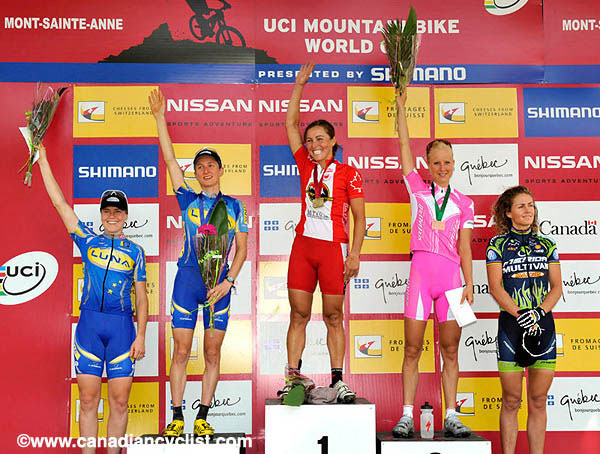 Mont Ste Anne World Cup