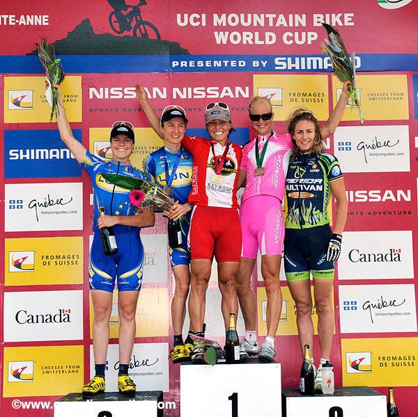 Mont Ste Anne World Cup