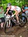 Mont Ste Anne World Cup