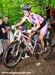 Mont Ste Anne World Cup