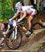 Mont Ste Anne World Cup