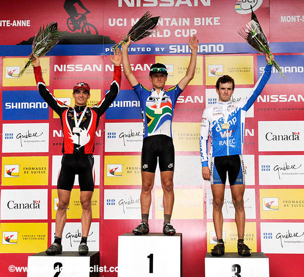 Mont Ste Anne World Cup