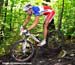 Mont Ste Anne World Cup