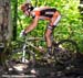 Mont Ste Anne World Cup