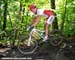 Mont Ste Anne World Cup