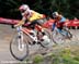 MTB World Championships