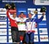 MTB World Championships