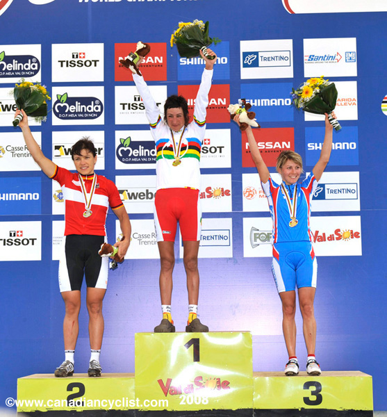 MTB World Championships