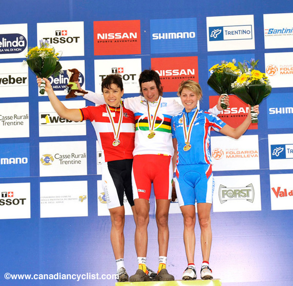 MTB World Championships