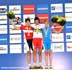 MTB World Championships