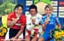 MTB World Championships
