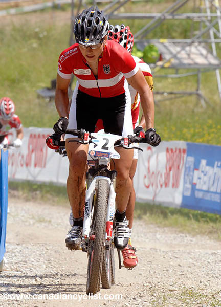 MTB World Championships