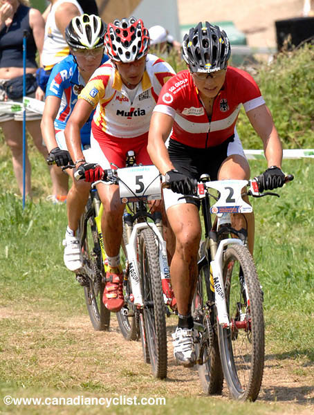 MTB World Championships
