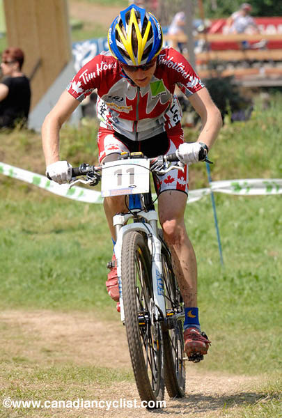 MTB World Championships