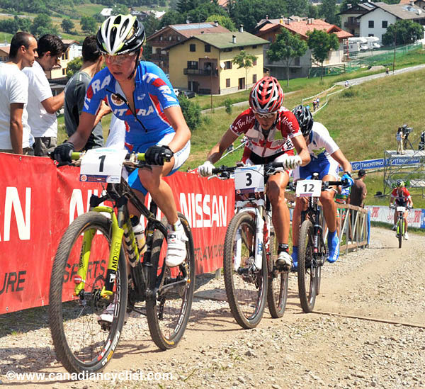MTB World Championships