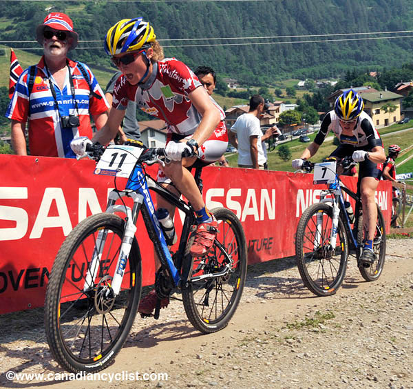 MTB World Championships