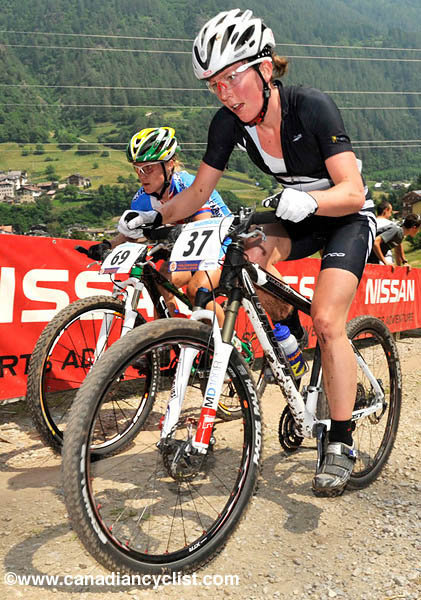 MTB World Championships
