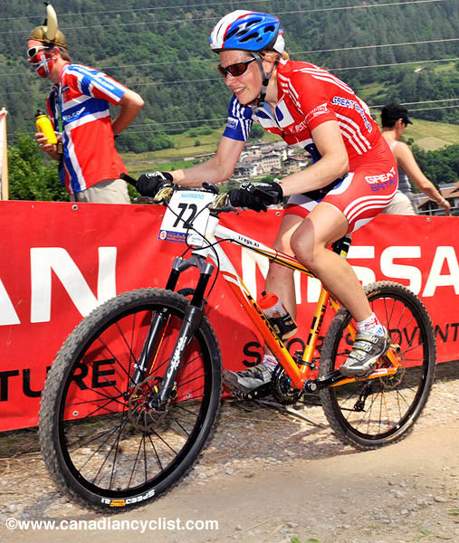 MTB World Championships