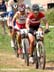 MTB World Championships