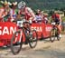 MTB World Championships