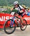 MTB World Championships
