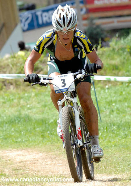 MTB World Championships