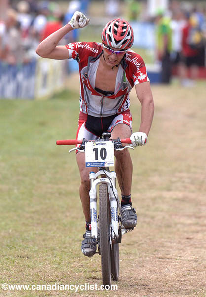 MTB World Championships