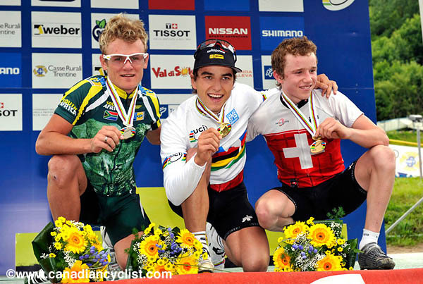 MTB World Championships