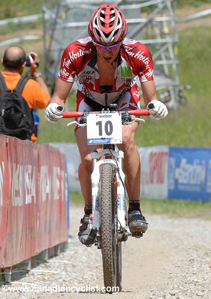 MTB World Championships