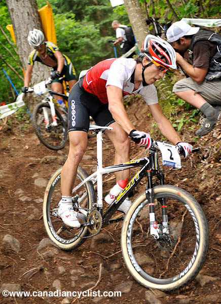 MTB World Championships