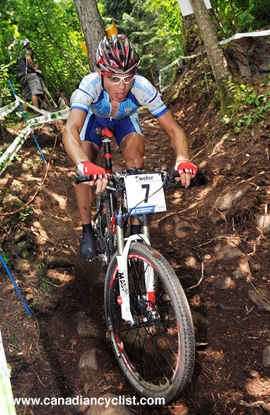 MTB World Championships